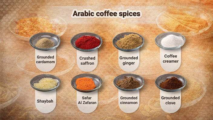 Arabic coffee Spices | Rose Thermos